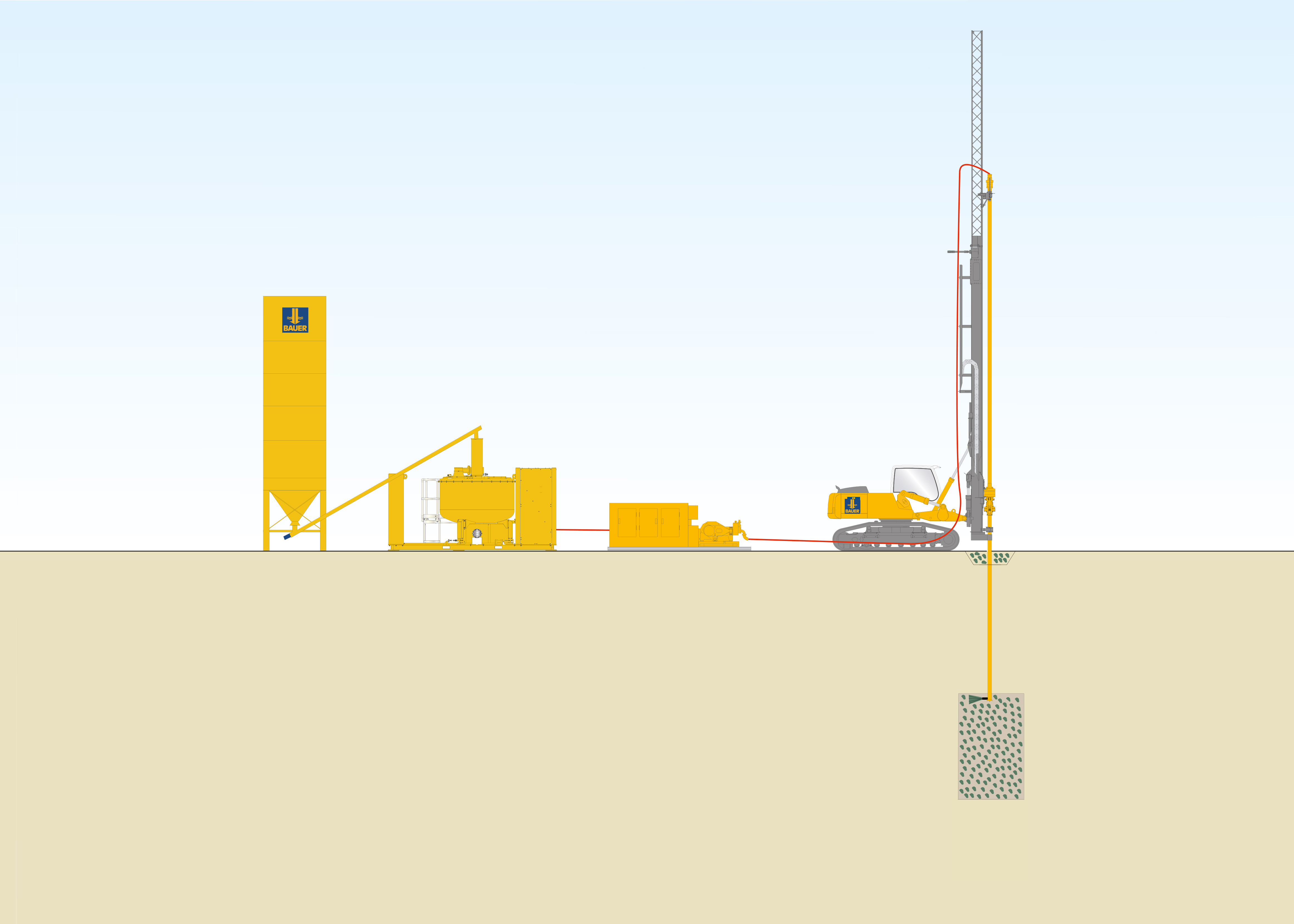 Method sketch of High Pressure Injection from Bauer Spezialtiefbau