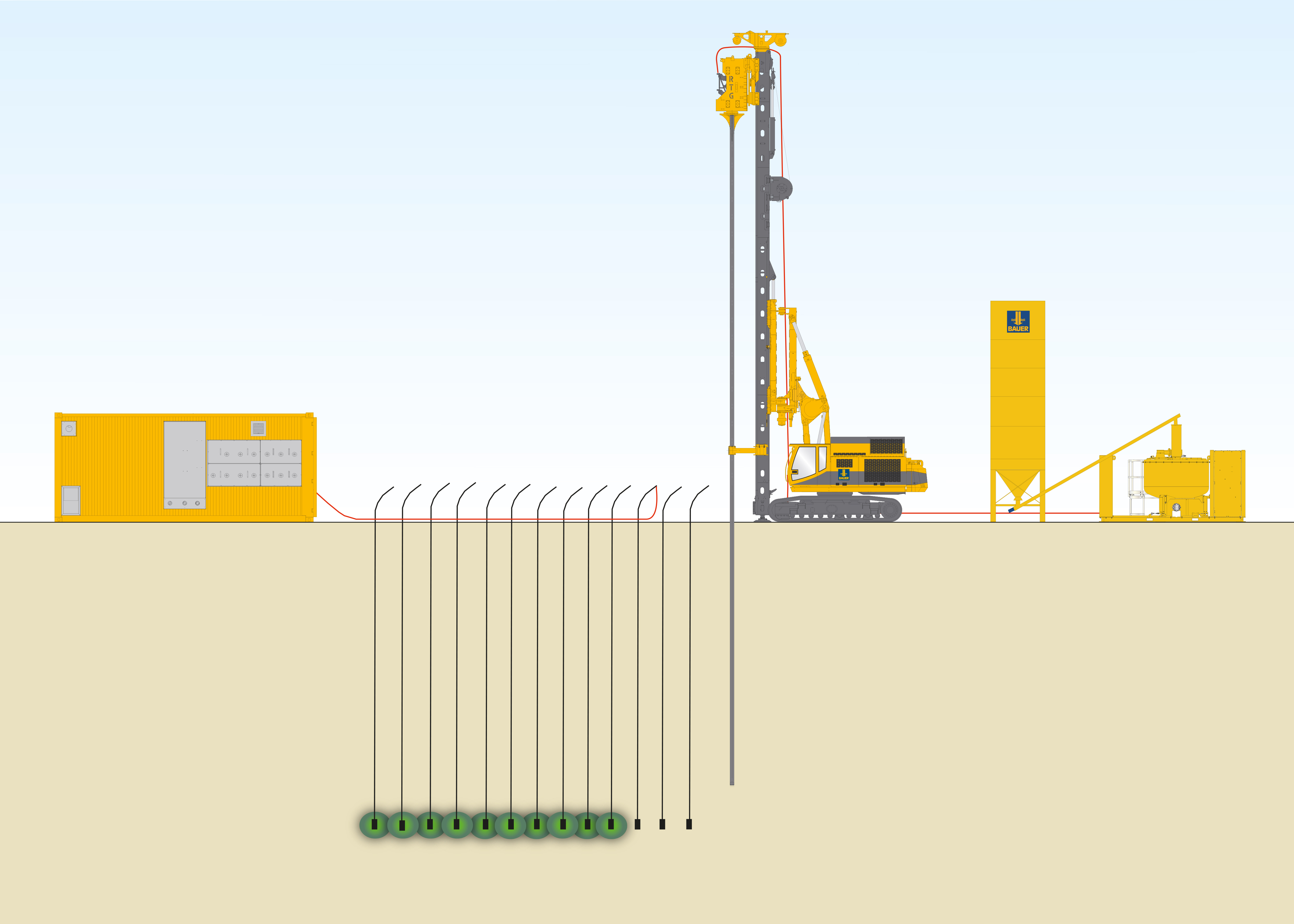 Method sketch of Permeation Grouting from Bauer Spezialtiefbau