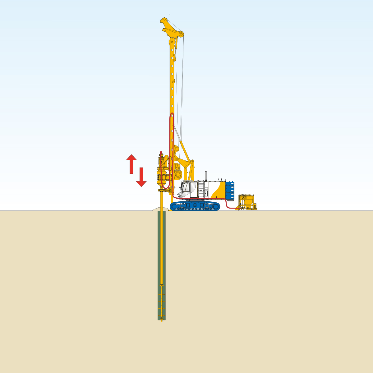 Method sketch of Single-Column-Mixing from Bauer Spezialtiefbau